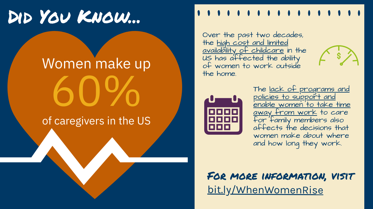 When Women Rise: Social Sharing Kit | American Geriatrics Society