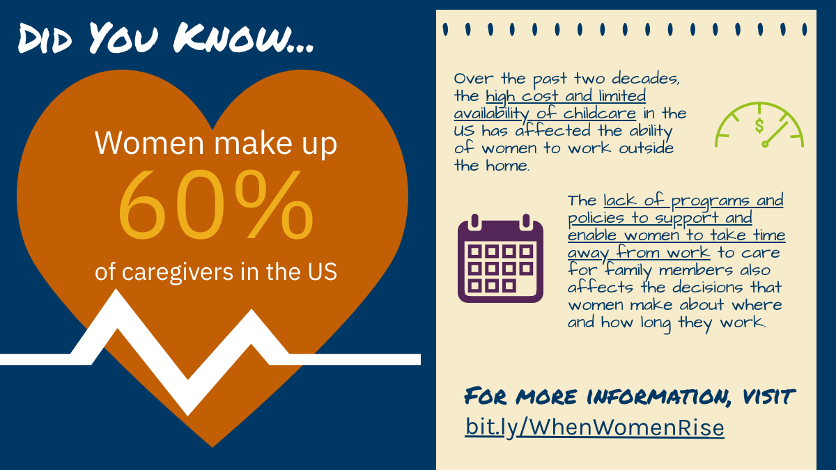 #WhenWomenRise