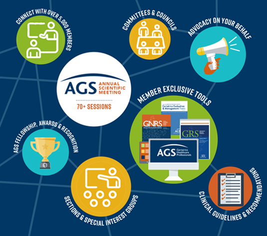 AGS Membership Benefits