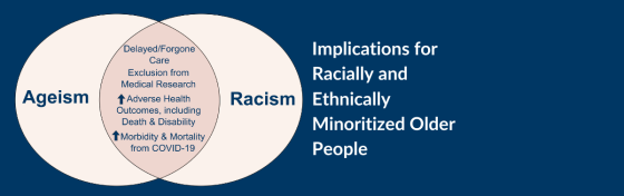 AGS Framework for Understanding the Intersection of Structural Racism and Ageism